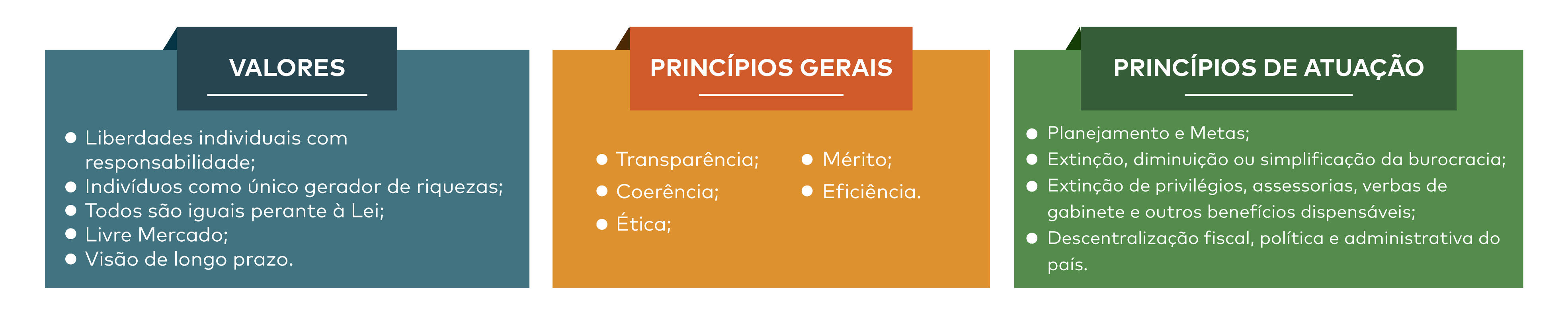 Nossos Valores