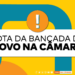 Nota da bancada do NOVO na Câmara Nota da bancada do NOVO na Câmara